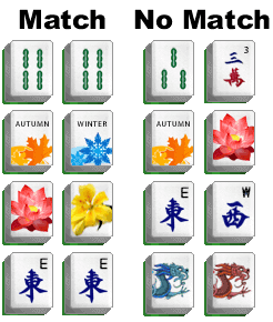 Examples of tiles that match and do not match